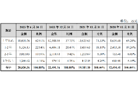 澄海专业要账公司